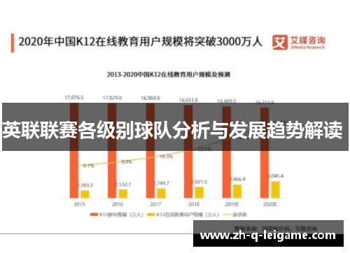 英联联赛各级别球队分析与发展趋势解读 