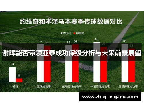 谢晖能否带领亚泰成功保级分析与未来前景展望