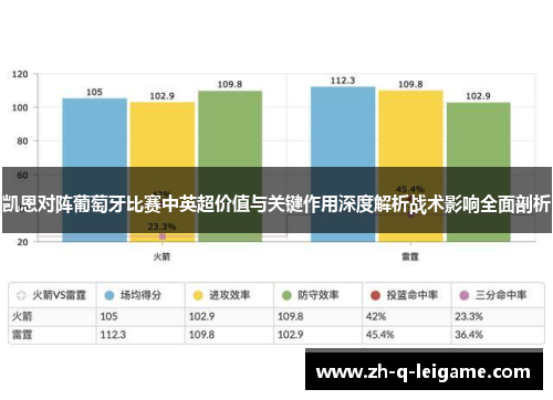 凯恩对阵葡萄牙比赛中英超价值与关键作用深度解析战术影响全面剖析 凯恩对阵葡萄牙比赛中英超价值与关键作用深度解析战术影响全面剖析