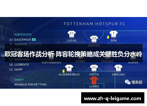 欧冠客场作战分析 阵容轮换策略成关键胜负分水岭 欧冠客场作战分析 阵容轮换策略成关键胜负分水岭