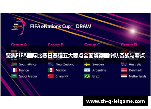 聚焦FIFA国际比赛日赛程五大要点全面解读国家队备战与看点 聚焦FIFA国际比赛日赛程五大要点全面解读国家队备战与看点