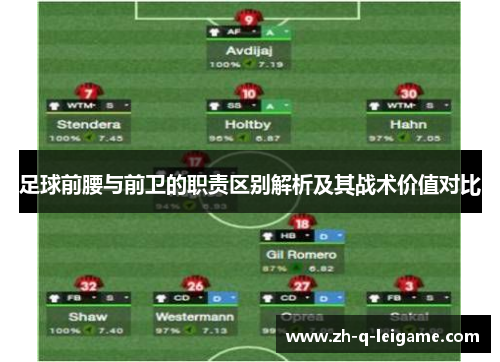 足球前腰与前卫的职责区别解析及其战术价值对比 足球前腰与前卫的职责区别解析及其战术价值对比